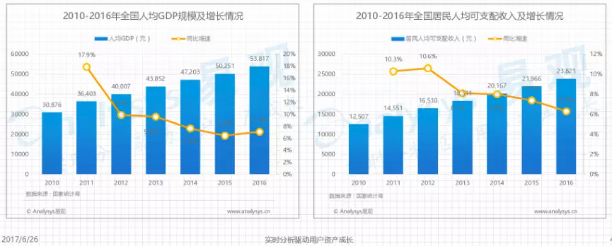 产品经理，产品经理网站